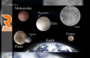 إضافة 1284 كوكبا إلى قائمة العوالم خارج النظام الشمسي