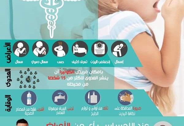 حملة توعوية للتحسيس من مخاطر الكوليرا